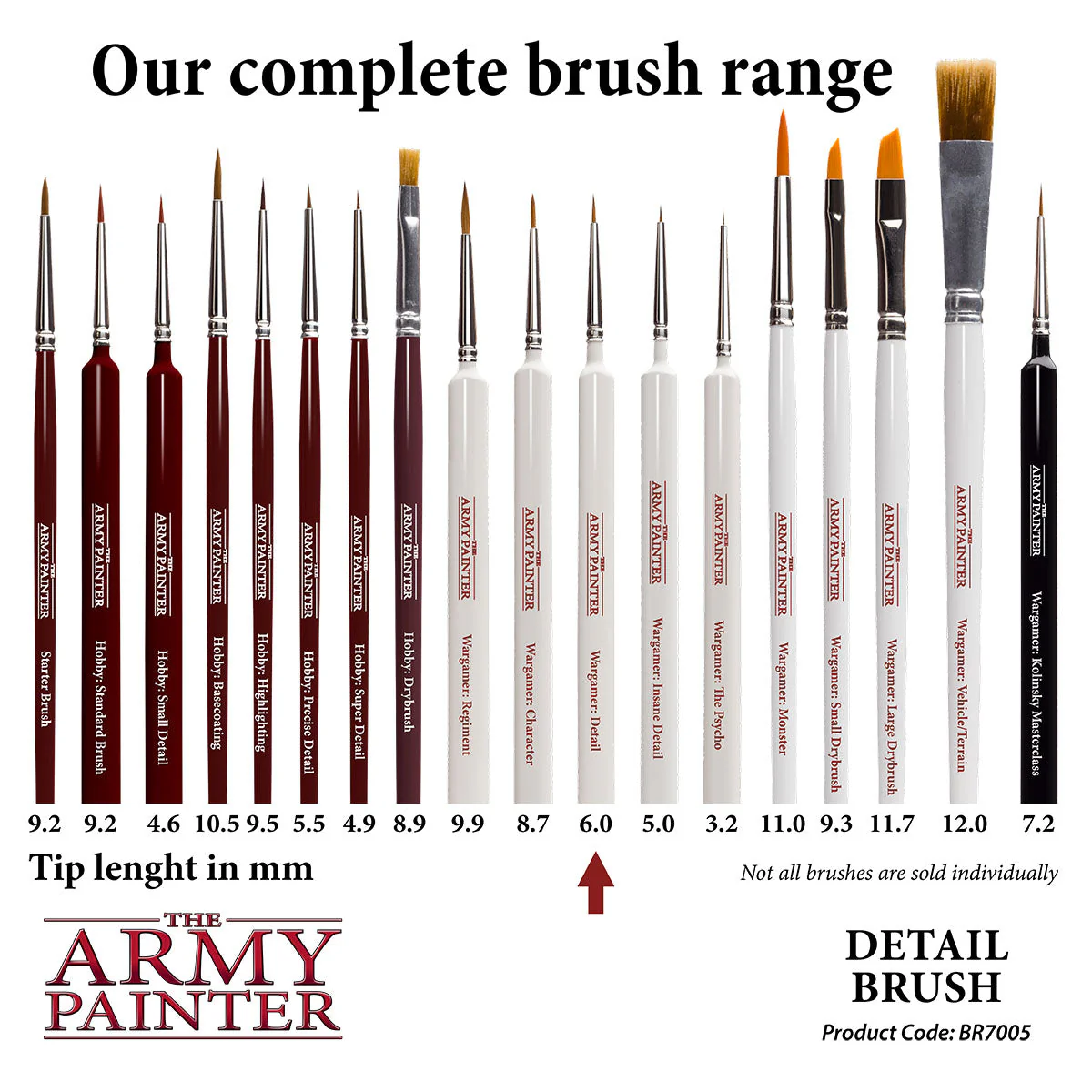 Wargamer Brush: Detail - Image 4