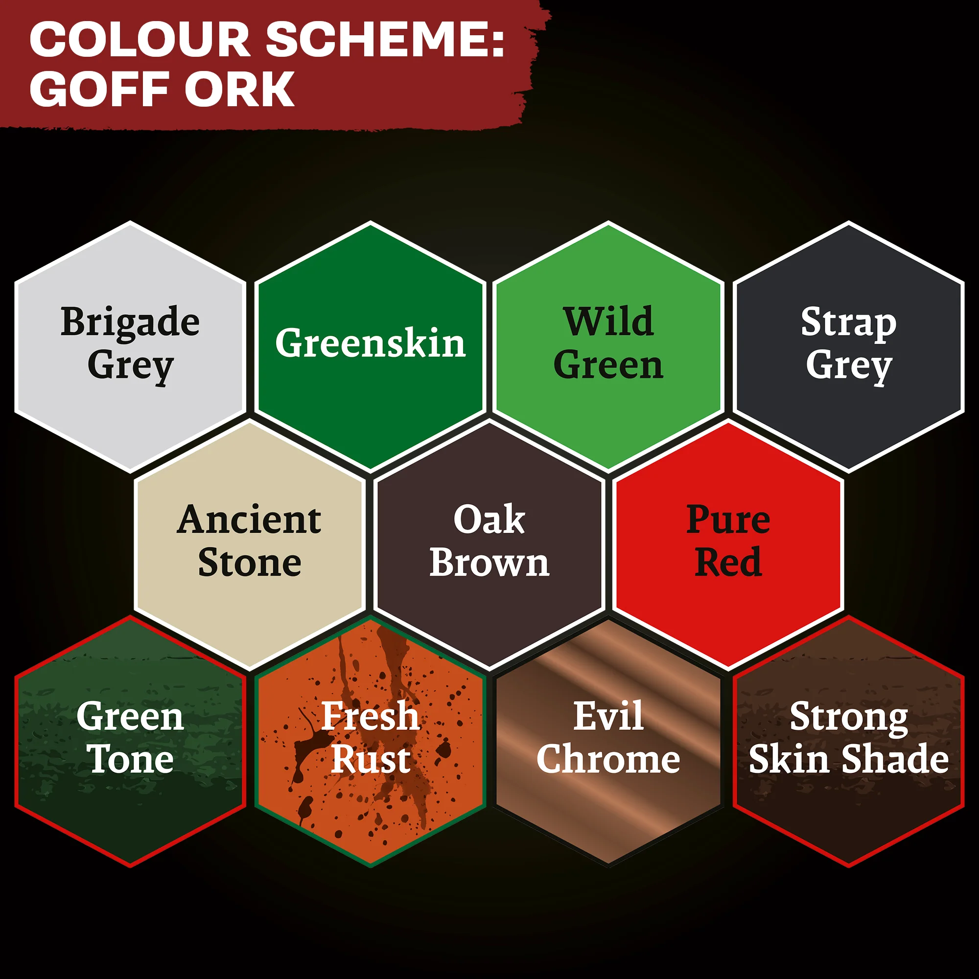 Ork Bundle - Image 3