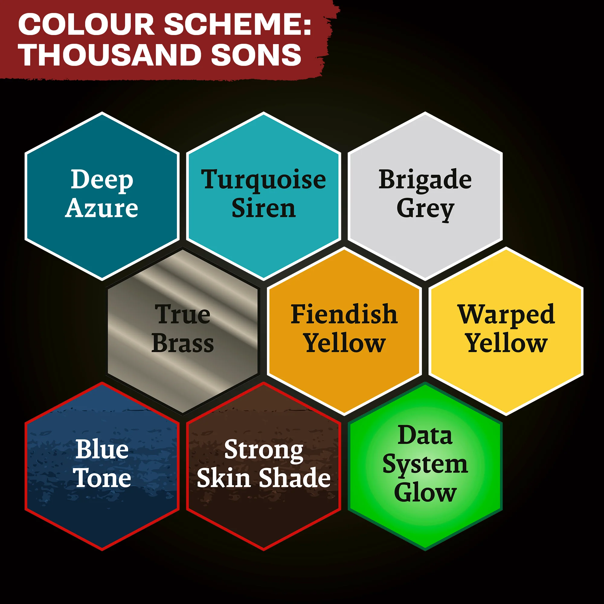 Thousand Sons Bundle - Image 3