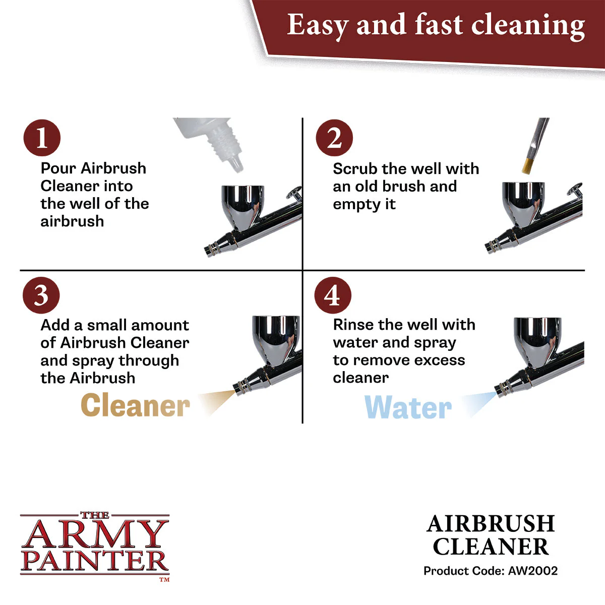 Airbrush Cleaner, 100 ml - Image 4