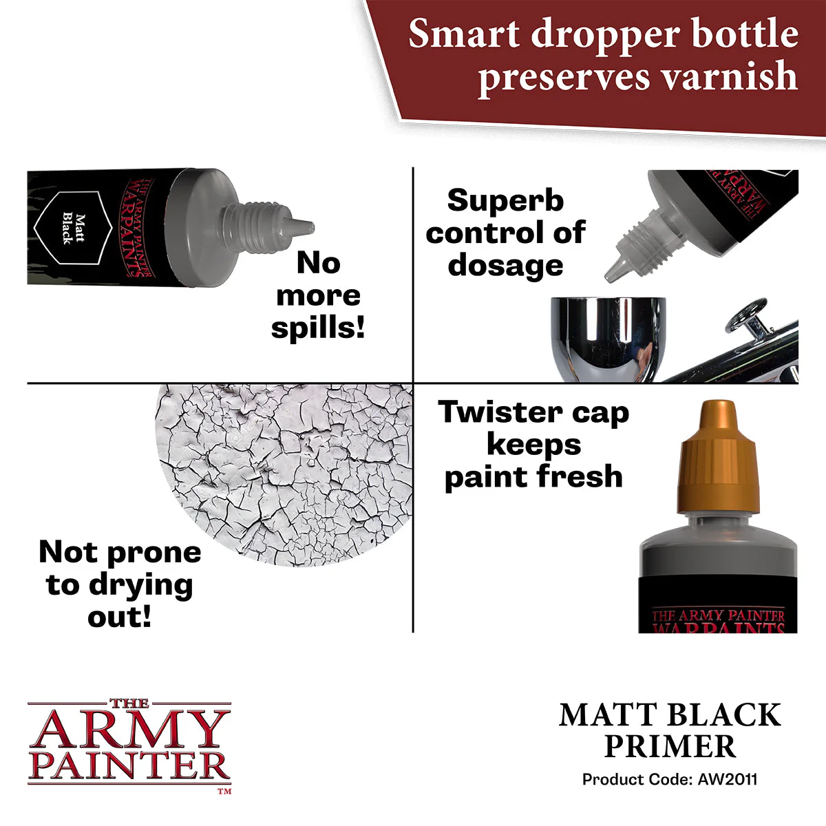 Warpaints Air: Matt Black Primer, 100 ml - Image 4