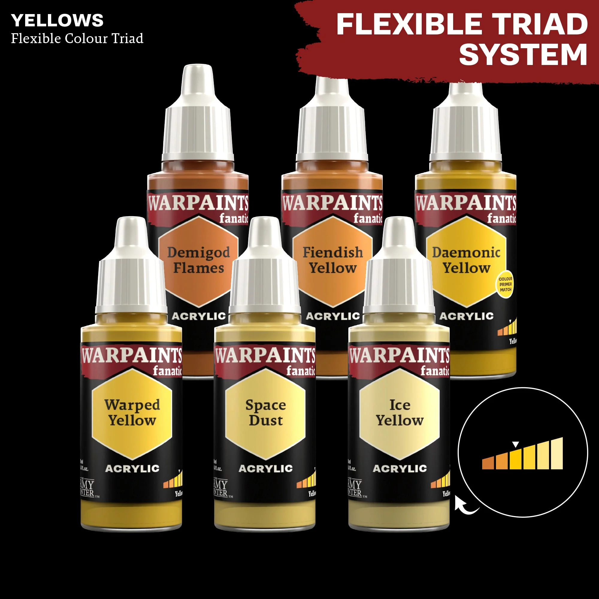 Warpaints Fanatic: Daemonic Yellow - Image 3