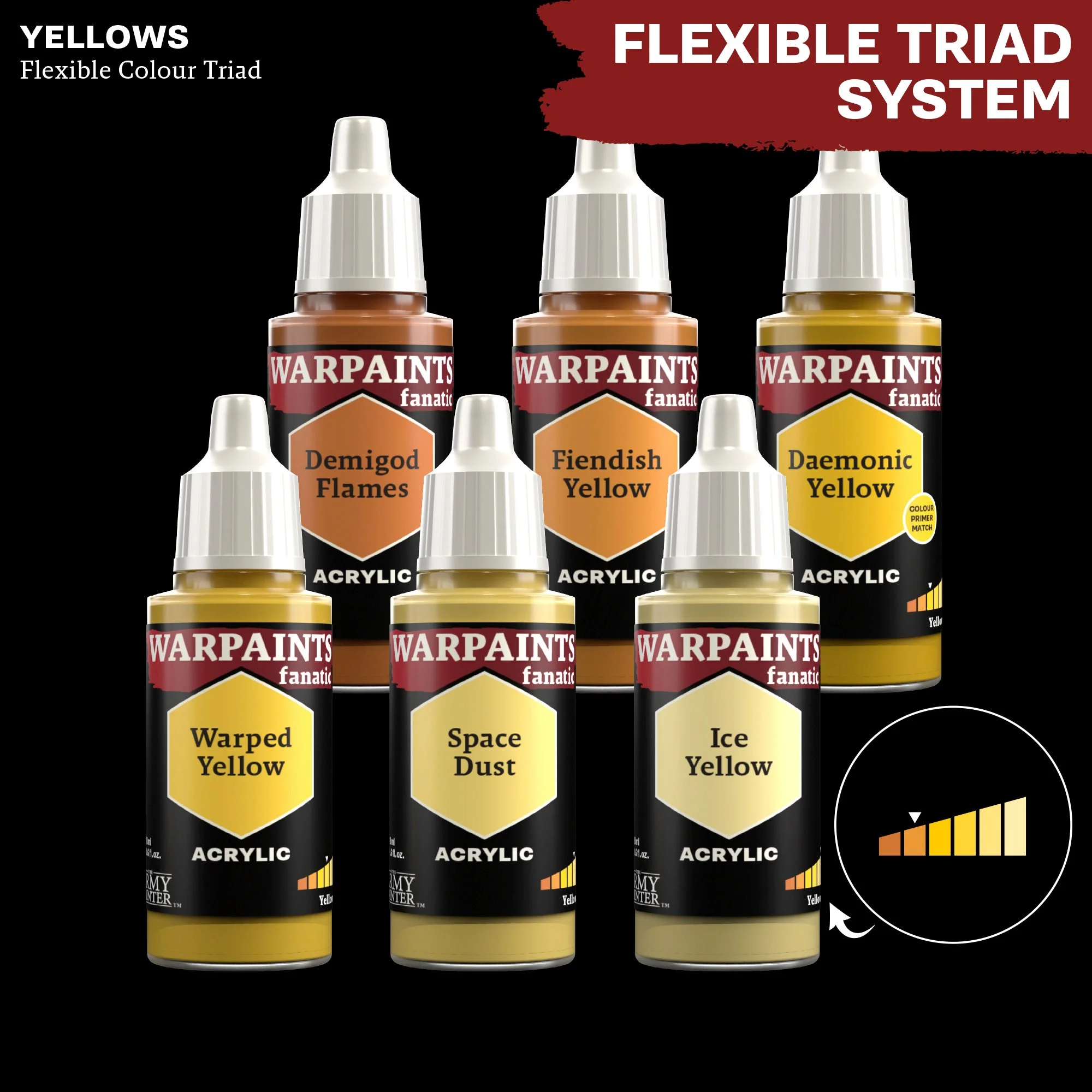Warpaints Fanatic: Fiendish Yellow - Image 3