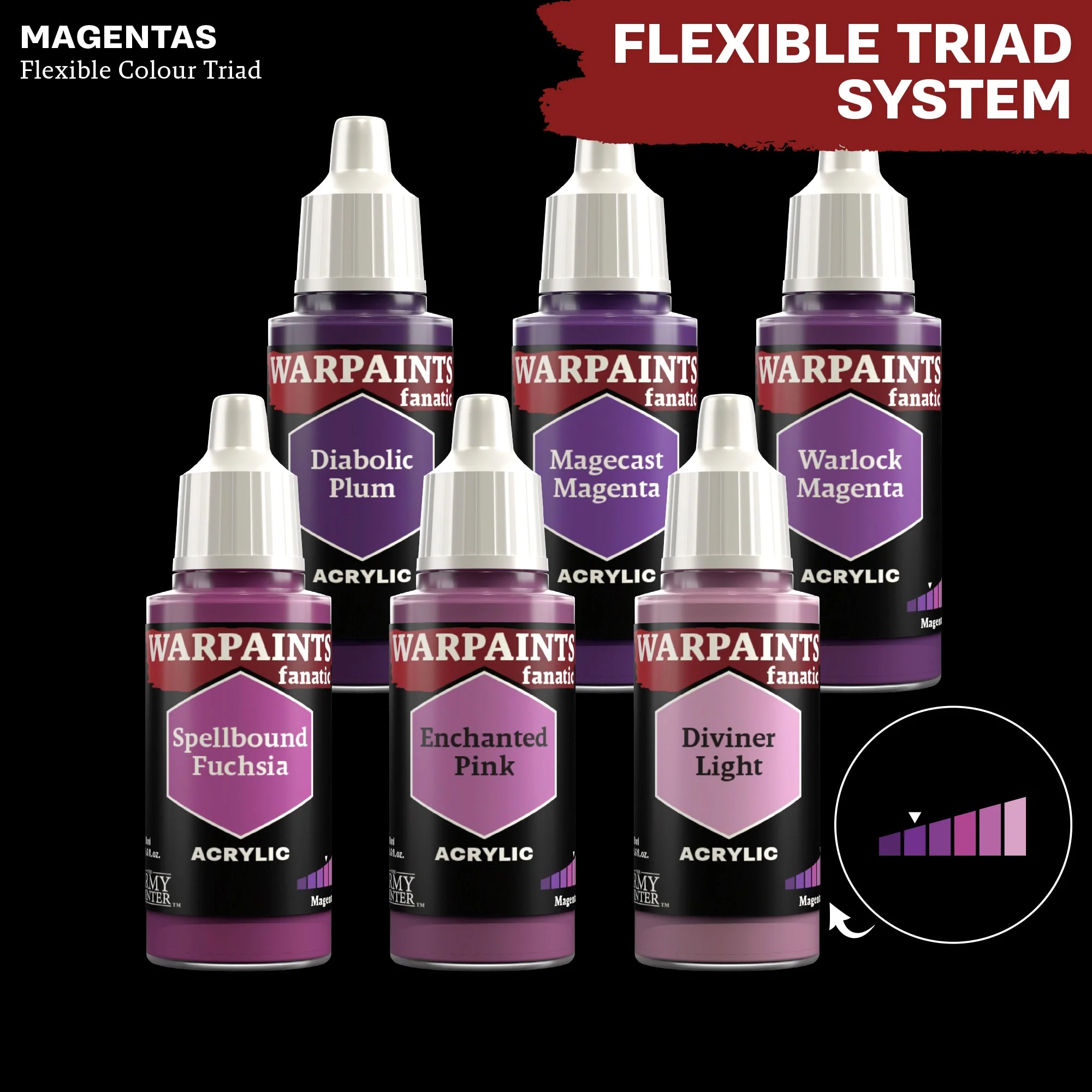 Warpaints Fanatic: Magecast Magenta - Image 3