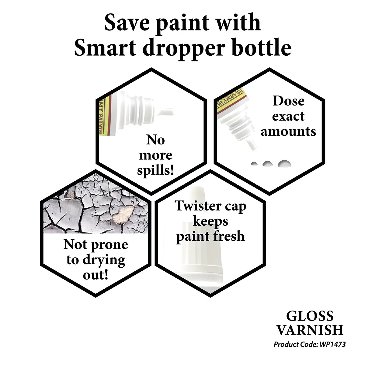 Warpaints Effects: Gloss Varnish - Image 3